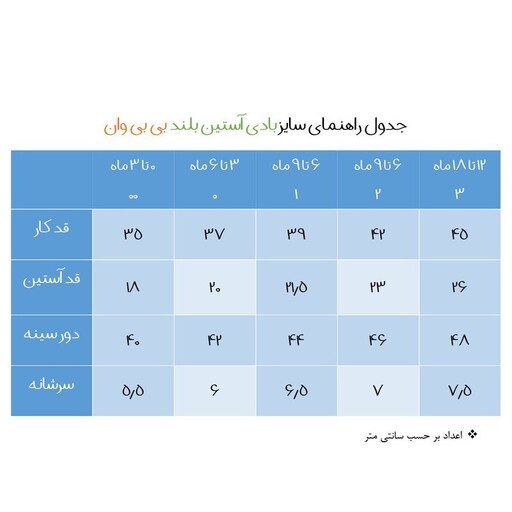 بادی آستین بلند نوزادی بی بی وان مدل ساده