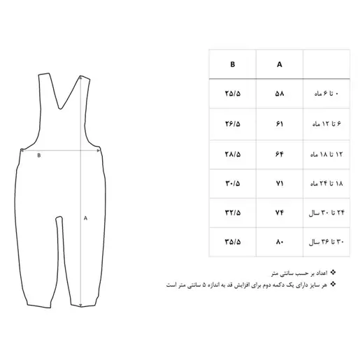 سرهمی نوزادی نیروان مدل 675