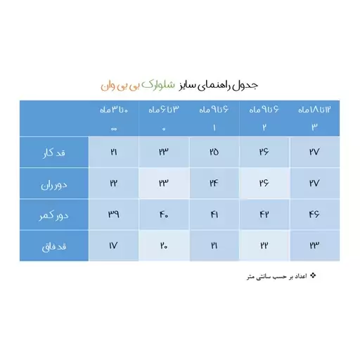 شلوارک نوزادی بی بی وان مدل سنجاقک