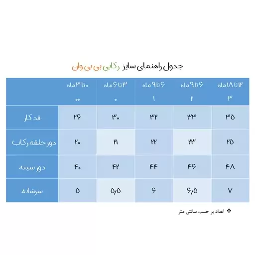 تاپ نوزادی بی بی وان مدل سنجاقک