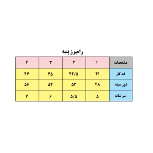 سرهمی نوزادی بی بی وان مدل خرگوش رنگ قرمز