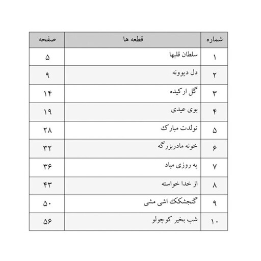 کتاب پر طرفدارهای پاپ برای گیتار کلاسیک اثر مجید نصر انتشارات پنج خط