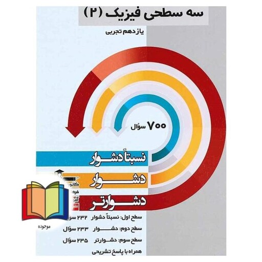 سه سطحی فیزیک 2 یازدهم تجربی نسبتا دشوار، دشوار، دشوارتر: بر اساس درصد مراجعه در آزمون های استاندارد کانون…