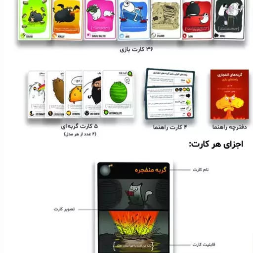بازی فکری فندقچه مدل گربه های انفجاری