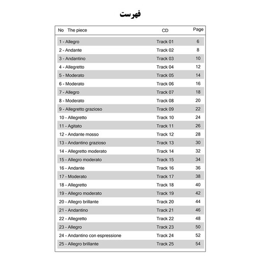 کتاب کارکاسی 25 قطعه تکنیکی و ملودیک برای گیتار اثر متئو کارکاسی انتشارات پنج خط