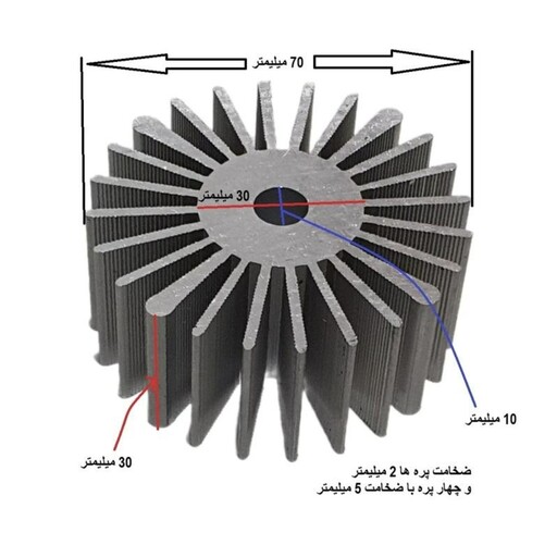 هیت سینک چیپ روشنایی کد HS 169-30