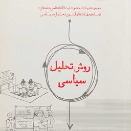 کتاب روش تحلیل سیاسی مجموعه بیانات مقام معظم رهبری درباره فنون تحلیل سیاسی از انتشارات انقلاب اسلامی