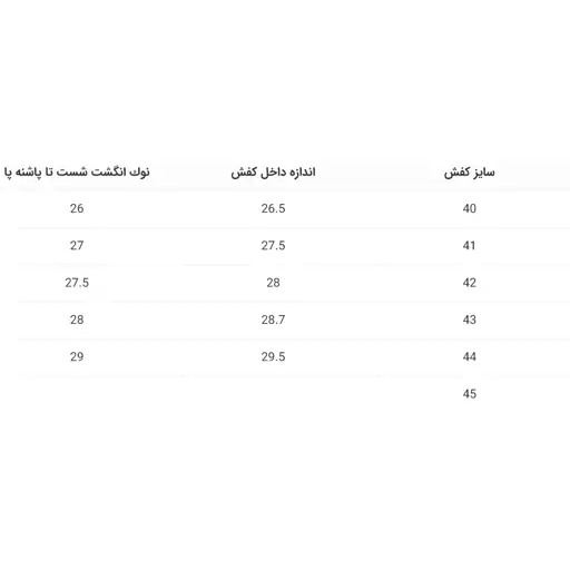 کفش مردانه کالج ورنی بی بند چرم صنعتی مشکی کد213