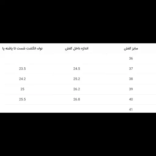 کفش زنانه 5 سانت مجلسی گالشی  عسلی چرم صنعتی کد582