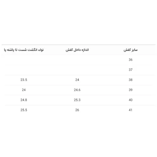 کفش زنانه 2 سانت اداری  طوسی چرم صنعتی کد605