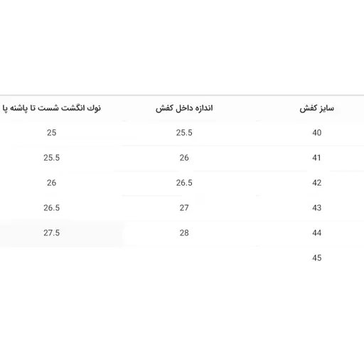 کفش مردانه  اسپرت راحتی کلارک طبی چرم طبیعی  قهوه ای کد152