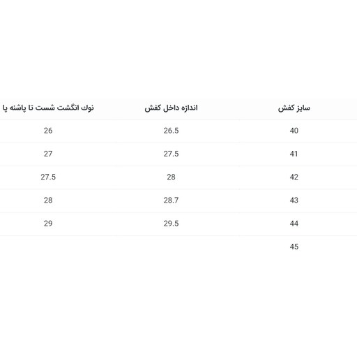 کفش مردانه اسپرت بندی چرم طبیعی مشکی کد211