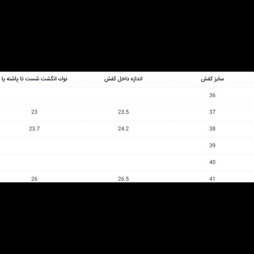 کفش زنانه 2 سانت اداری راحتی عسلی کد 800