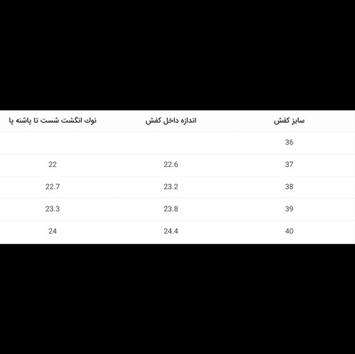 کفش زنانه اداری پاشنه 3 سانت مشکی کد 636