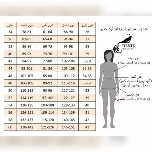 لباس مجلسی سایز بزرگ 38 تا 56 پارچه کرپ جت خارجی و دانتل ترک پنل نگین مصری - تولیدی ماکسی مجلسی آناشید