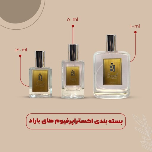 عطر دیزایر بلو دانهیل آبی-یک گرم