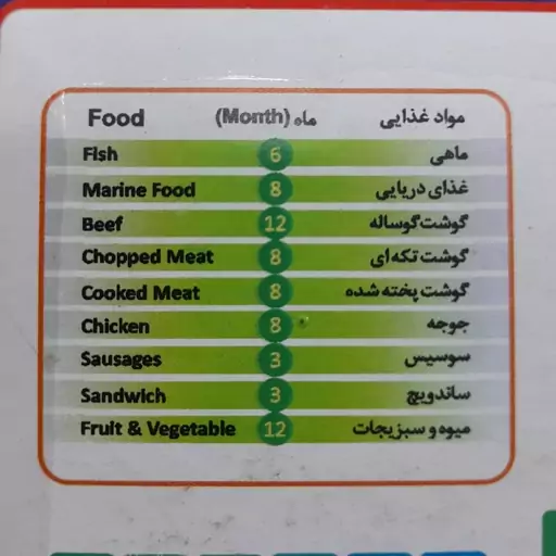 کیسه فریزر جعبه ای مهاجر