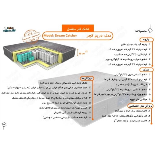 تشک لمینیک مدل فنر منفصل دریم کچر  یکنفره سایز 120x200