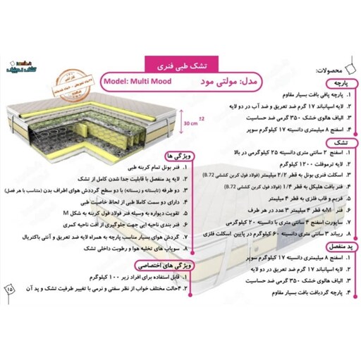 تشک لمینیک مدل طبی فنری مولتی مود دونفره سایز 160x200