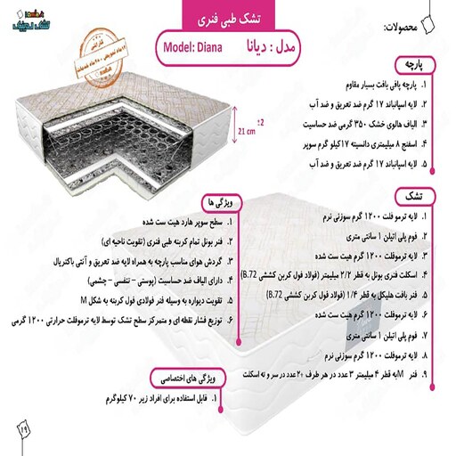 تشک لمینیک مدل طبی فنری دیانا یکنفره سایز 120x200(پس کرایه)