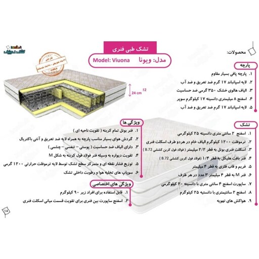 تشک لمینیک مدل طبی فنری ویونا یکنفره سایز 120x200(پس کرایه)