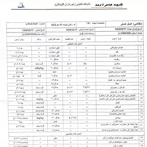 عسل  چهل گیاه 500 گرمی هستی با ساکارز 5