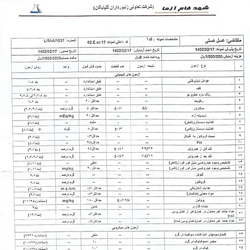 عسل چهل گیاه قابی هستی   با ساکارز 5 و ارسال رایگان