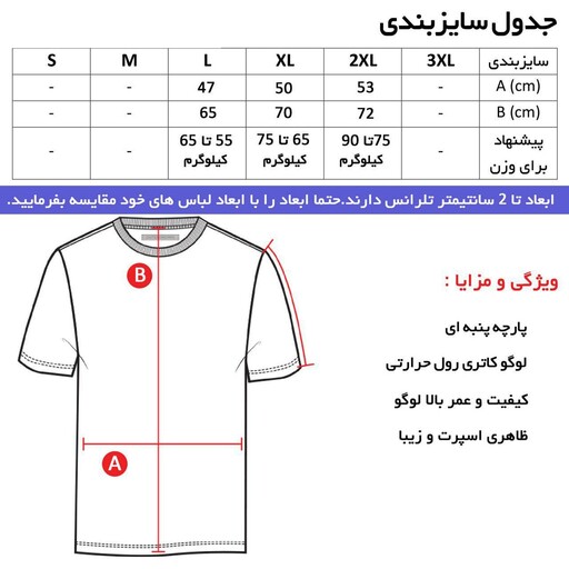 پولوشرت آستین کوتاه مردانه  طرحcocaمدل s3454 