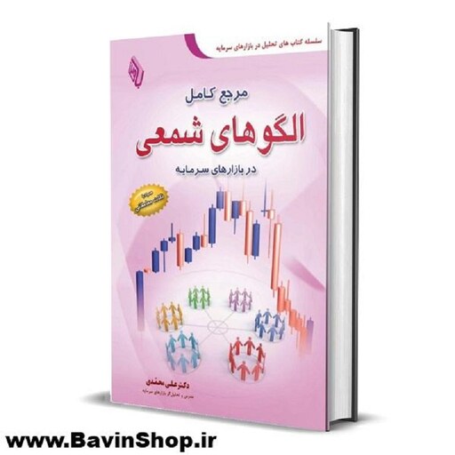 کتاب مرجع کامل الگوهای شمعی در بازارهای سرمایه  اثر دکتر محمدی