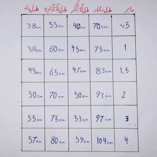 لباس تکواندو