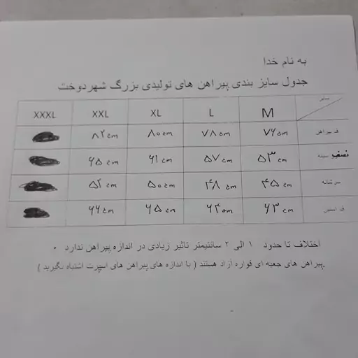 پیراهن مردانه آبی نفتی سیر