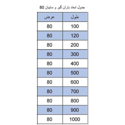 سایه بان باران گیر  مدل بیتا 80 در 100