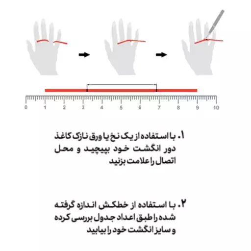 انگشتر رینگ ساده استیل رنگ ثابت از سایز 6تا 10