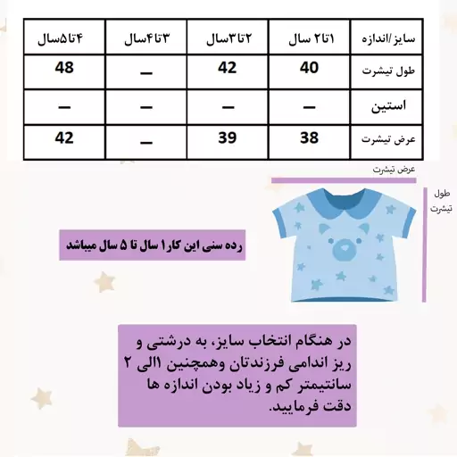 تی شرت آستین کوتاه دخترانه مدل قورباغه برند kids