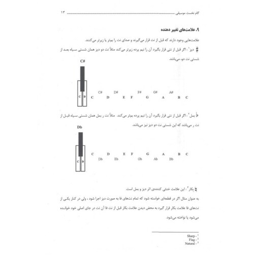 کتاب گام نخست در موسیقی