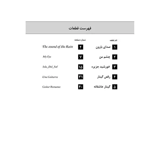 کتاب آرمیک قطعات تکنوازی گیتار پاپ (پیشرفته)