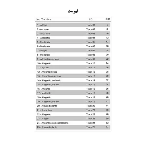 کتاب کارکاسی - 25 قطعه تکنیکی و ملودیک برای گیتار 