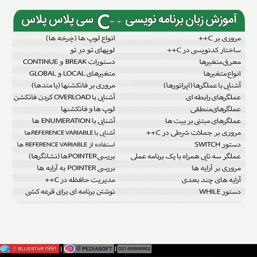 نرم افزار  جامع پکیج یادگیری  آموزش سی پلاس پلاس مقدماتی  c