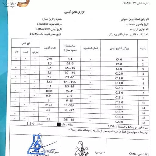 روغن زرد گاوی یا روغن حیوانی یک کیلویی با تاییده آزمایشگاه و ارسال رایگان سریع