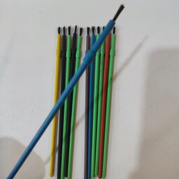 قلمو ساده برای استفاده آبرنگ و گواش