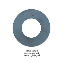 آهن ربای گرد فریت Ferrite (یک)