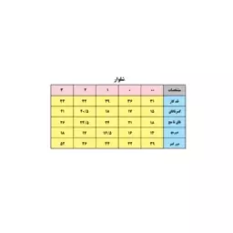 شلوار نوزادی باولی مدل خرس و قایق