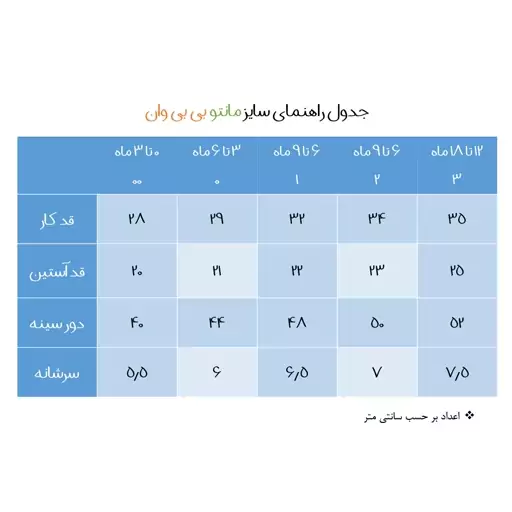 شومیز نوزادی باولی مدل بوفالو