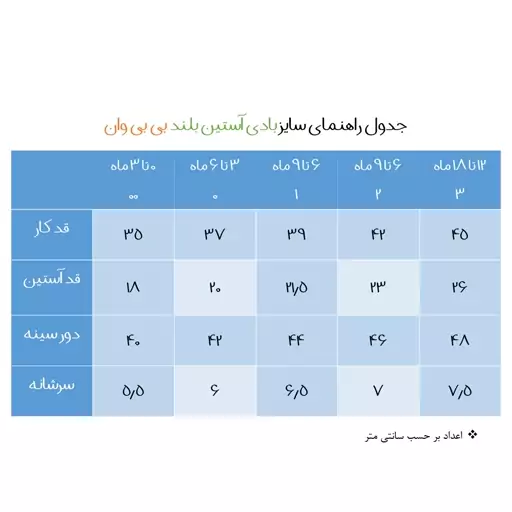 بادی آستین بلند نوزادی باولی مدل بوفالو