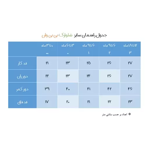 	 ست بادی و شلوارک نوزادی بی بی وان مدل لاک پشت