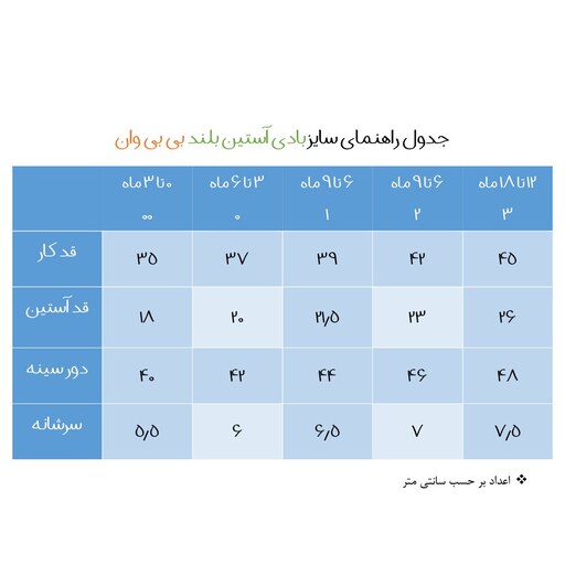 ست بادی آستین بلند و شلوار نوزادی بی بی وان مدل لاک پشت کد 2