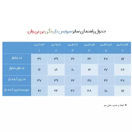 شلوار نوزادی بی بی وان کد 2