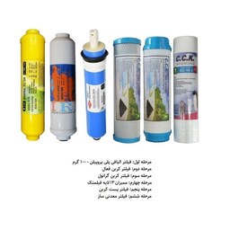 فیلتر دستگاه تصفیه آب خانگی (آب شیرین کن) - مجموعه 6 شش عددی - سی سی کا - cck