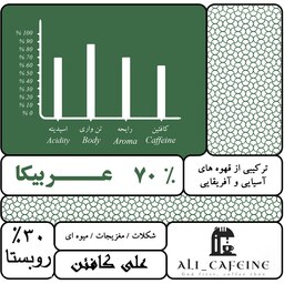 قهوه هفتاد درصد عربیکا 500 گرم