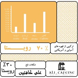 قهوه 70 درصد روبوستا 250 گرم